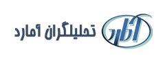 شرکت تحلیلگران آمارد نوین آمل
